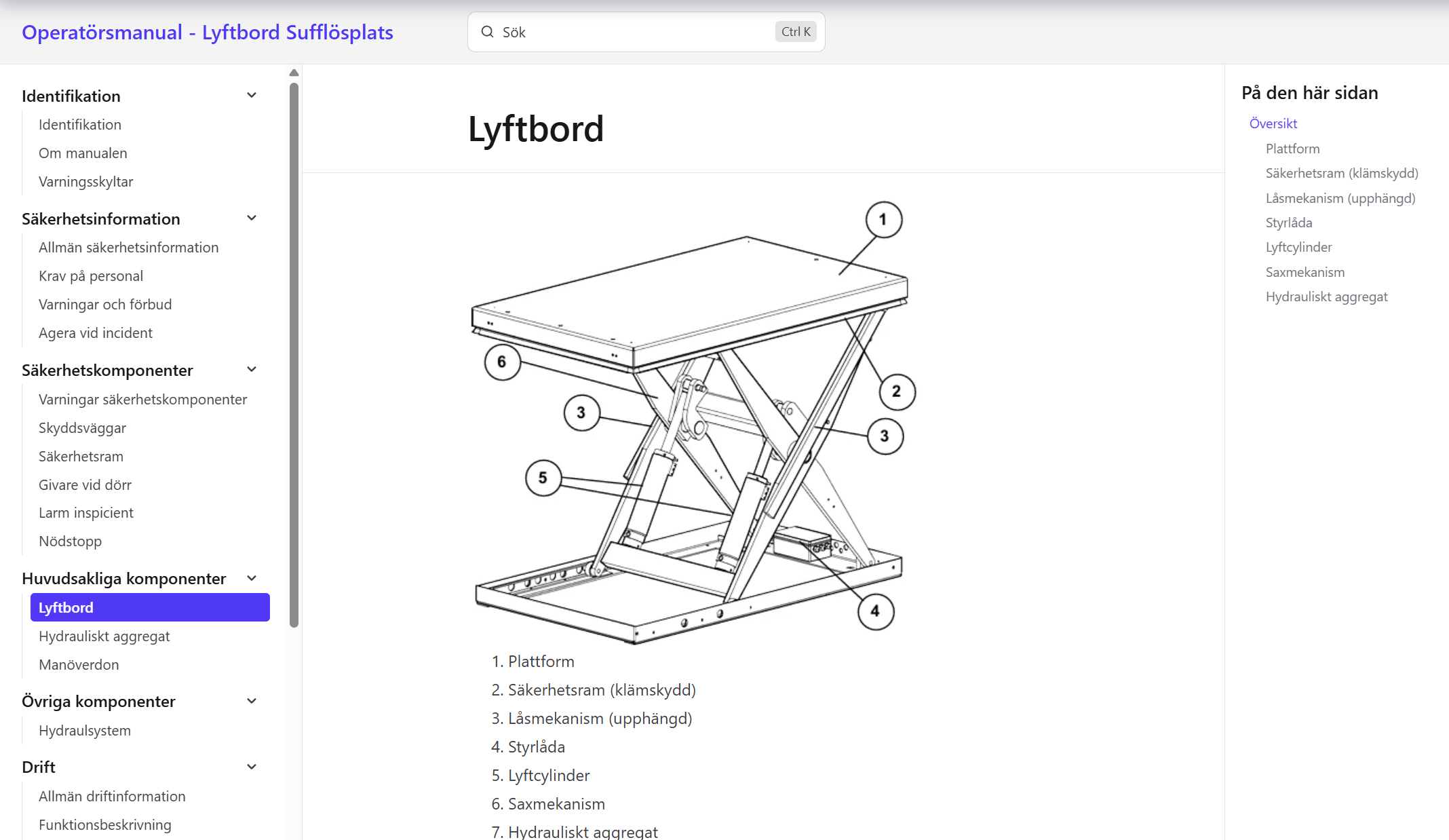 Operatörsmanual för lyftbord